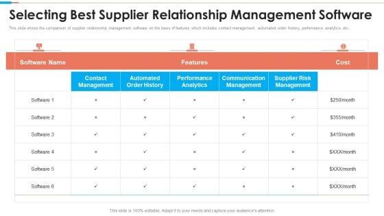 Tactical_Approach_To_Vendor_Relationship_Selecting_Best_Supplier_Relationship_Management_Designs_PDF_Slide_1.jpg