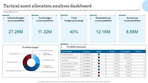 Tactical_Asset_Allocation_Analysis_Dashboard_Designs_PDF_Slide_1.jpg