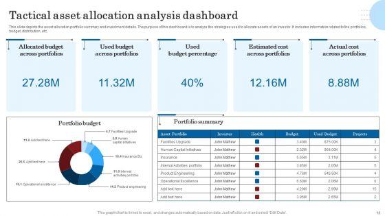 Tactical_Asset_Allocation_Ppt_PowerPoint_Presentation_Complete_Deck_With_Slides_Slide_16.jpg