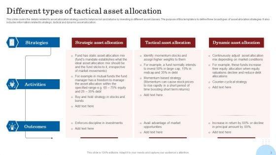 Tactical_Asset_Allocation_Ppt_PowerPoint_Presentation_Complete_Deck_With_Slides_Slide_3.jpg