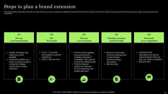 Tactical_Brand_Extension_Launching_And_Positioning_A_New_Commodity_Ppt_PowerPoint_Presentation_Complete_Deck_With_Slides_Slide_16.jpg