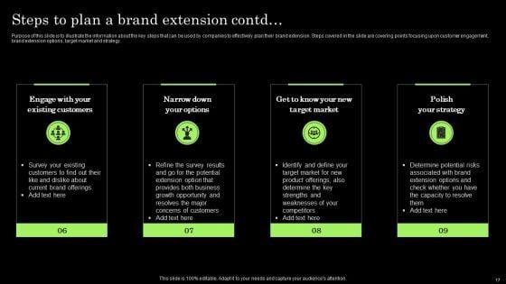 Tactical_Brand_Extension_Launching_And_Positioning_A_New_Commodity_Ppt_PowerPoint_Presentation_Complete_Deck_With_Slides_Slide_17.jpg