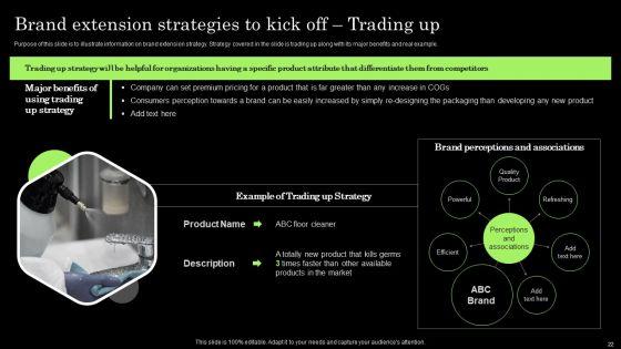 Tactical_Brand_Extension_Launching_And_Positioning_A_New_Commodity_Ppt_PowerPoint_Presentation_Complete_Deck_With_Slides_Slide_22.jpg