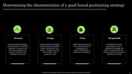 Tactical_Brand_Extension_Launching_And_Positioning_A_New_Commodity_Ppt_PowerPoint_Presentation_Complete_Deck_With_Slides_Slide_31.jpg