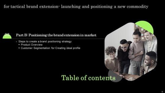 Tactical_Brand_Extension_Launching_And_Positioning_A_New_Commodity_Ppt_PowerPoint_Presentation_Complete_Deck_With_Slides_Slide_32.jpg