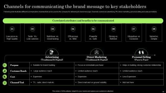 Tactical_Brand_Extension_Launching_And_Positioning_A_New_Commodity_Ppt_PowerPoint_Presentation_Complete_Deck_With_Slides_Slide_44.jpg