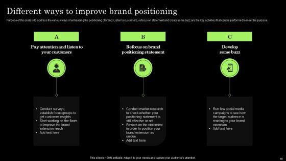 Tactical_Brand_Extension_Launching_And_Positioning_A_New_Commodity_Ppt_PowerPoint_Presentation_Complete_Deck_With_Slides_Slide_48.jpg
