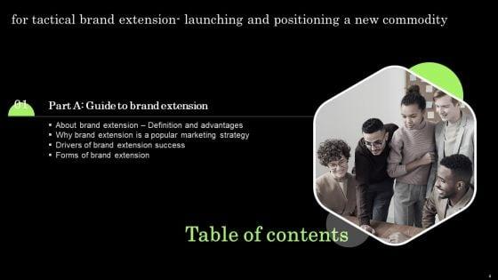Tactical_Brand_Extension_Launching_And_Positioning_A_New_Commodity_Ppt_PowerPoint_Presentation_Complete_Deck_With_Slides_Slide_4.jpg