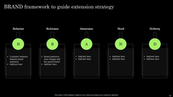 Tactical_Brand_Extension_Launching_And_Positioning_A_New_Commodity_Ppt_PowerPoint_Presentation_Complete_Deck_With_Slides_Slide_62.jpg