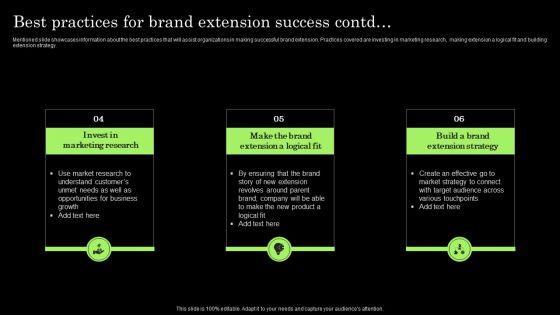 Tactical_Brand_Extension_Launching_Best_Practices_For_Brand_Extension_Success_Demonstration_PDF_Slide_2.jpg