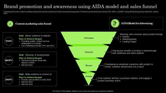 Tactical_Brand_Extension_Launching_Brand_Promotion_And_Awareness_Using_Aida_Model_Sample_PDF_Slide_1.jpg