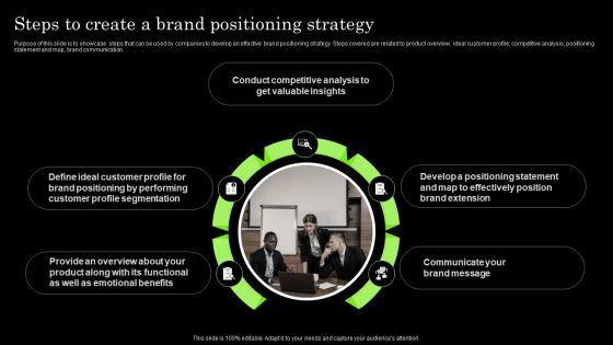 Tactical_Brand_Extension_Launching_Steps_To_Create_A_Brand_Positioning_Strategy_Microsoft_PDF_Slide_1.jpg