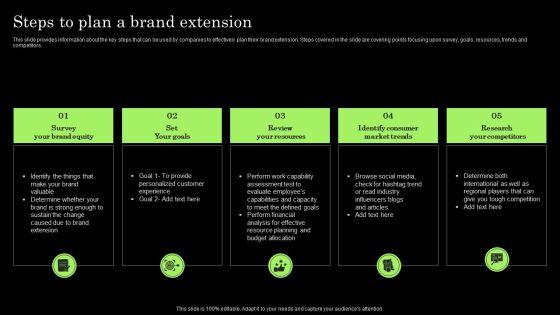 Tactical_Brand_Extension_Launching_Steps_To_Plan_A_Brand_Extension_Professional_PDF_Slide_1.jpg