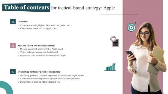 Tactical_Brand_Strategy_Apple_Ppt_PowerPoint_Presentation_Complete_Deck_With_Slides_Slide_2.jpg