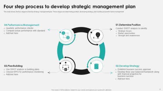 Tactical_Business_Planning_Ppt_PowerPoint_Presentation_Complete_Deck_With_Slides_Slide_2.jpg