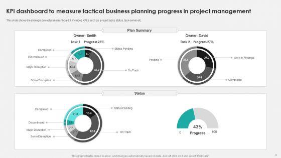 Tactical_Business_Planning_Ppt_PowerPoint_Presentation_Complete_Deck_With_Slides_Slide_3.jpg