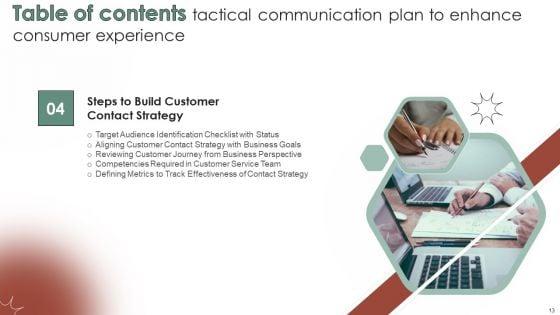 Tactical_Communication_Plan_To_Enhance_Consumer_Experience_Ppt_PowerPoint_Presentation_Complete_Deck_With_Slides_Slide_13.jpg