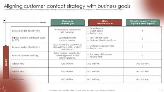 Tactical_Communication_Plan_To_Enhance_Consumer_Experience_Ppt_PowerPoint_Presentation_Complete_Deck_With_Slides_Slide_16.jpg
