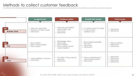 Tactical_Communication_Plan_To_Enhance_Consumer_Experience_Ppt_PowerPoint_Presentation_Complete_Deck_With_Slides_Slide_28.jpg