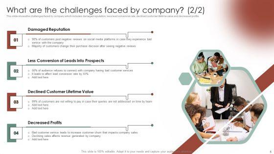 Tactical_Communication_Plan_To_Enhance_Consumer_Experience_Ppt_PowerPoint_Presentation_Complete_Deck_With_Slides_Slide_6.jpg