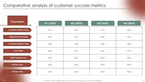 Tactical_Communication_Plan_To_Enhance_Consumer_Experience_Ppt_PowerPoint_Presentation_Complete_Deck_With_Slides_Slide_7.jpg