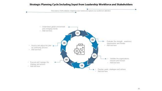 Tactical_Development_Process_Develop_Strategy_Analyze_Position_Ppt_PowerPoint_Presentation_Complete_Deck_Slide_10.jpg