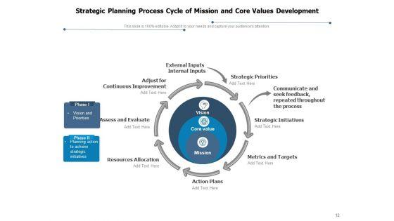 Tactical_Development_Process_Develop_Strategy_Analyze_Position_Ppt_PowerPoint_Presentation_Complete_Deck_Slide_12.jpg