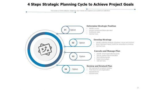 Tactical_Development_Process_Develop_Strategy_Analyze_Position_Ppt_PowerPoint_Presentation_Complete_Deck_Slide_2.jpg