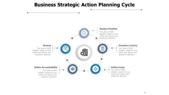 Tactical_Development_Process_Develop_Strategy_Analyze_Position_Ppt_PowerPoint_Presentation_Complete_Deck_Slide_4.jpg