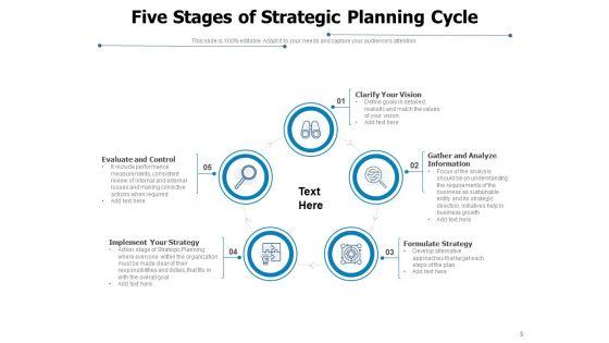 Tactical_Development_Process_Develop_Strategy_Analyze_Position_Ppt_PowerPoint_Presentation_Complete_Deck_Slide_5.jpg