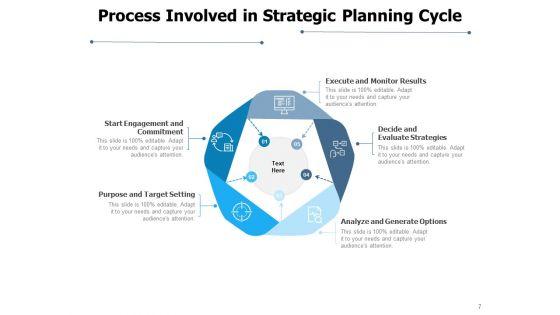 Tactical_Development_Process_Develop_Strategy_Analyze_Position_Ppt_PowerPoint_Presentation_Complete_Deck_Slide_7.jpg