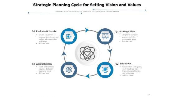 Tactical_Development_Process_Develop_Strategy_Analyze_Position_Ppt_PowerPoint_Presentation_Complete_Deck_Slide_9.jpg
