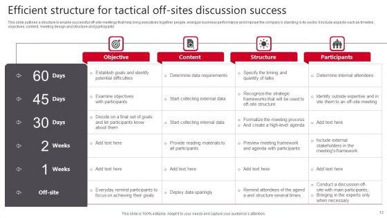 Tactical_Discussion_Ppt_PowerPoint_Presentation_Complete_Deck_With_Slides_Slide_13.jpg