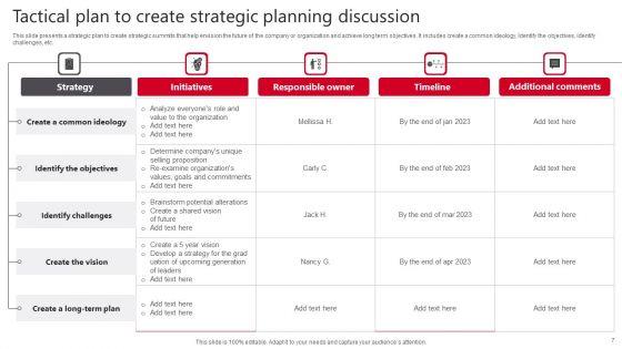 Tactical_Discussion_Ppt_PowerPoint_Presentation_Complete_Deck_With_Slides_Slide_7.jpg