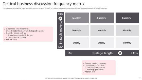 Tactical_Discussion_Ppt_PowerPoint_Presentation_Complete_Deck_With_Slides_Slide_9.jpg