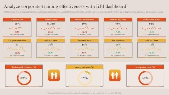 Tactical_Employee_Engagement_Action_Planning_Analyze_Corporate_Training_Effectiveness_Kpi_Dashboard_Inspiration_PDF_Slide_1.jpg