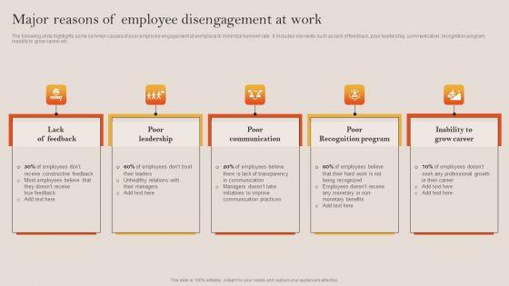 Tactical_Employee_Engagement_Action_Planning_Major_Reasons_Of_Employee_Disengagement_At_Work_Demonstration_PDF_Slide_1.jpg