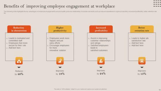 Tactical_Employee_Engagement_Action_Planning_Ppt_PowerPoint_Presentation_Complete_Deck_With_Slides_Slide_13.jpg