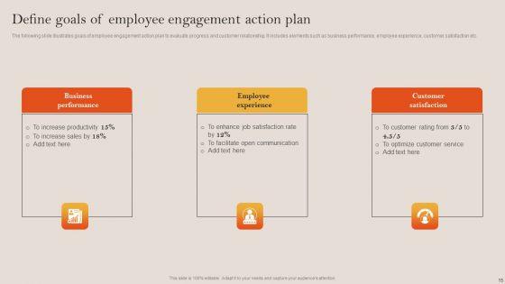 Tactical_Employee_Engagement_Action_Planning_Ppt_PowerPoint_Presentation_Complete_Deck_With_Slides_Slide_15.jpg