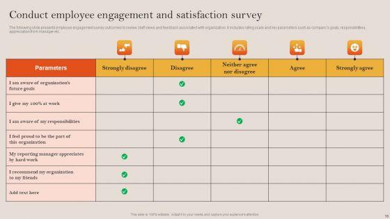 Tactical_Employee_Engagement_Action_Planning_Ppt_PowerPoint_Presentation_Complete_Deck_With_Slides_Slide_16.jpg