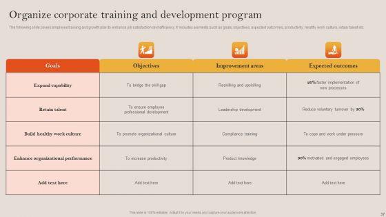 Tactical_Employee_Engagement_Action_Planning_Ppt_PowerPoint_Presentation_Complete_Deck_With_Slides_Slide_37.jpg