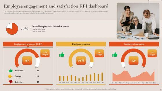 Tactical_Employee_Engagement_Action_Planning_Ppt_PowerPoint_Presentation_Complete_Deck_With_Slides_Slide_44.jpg