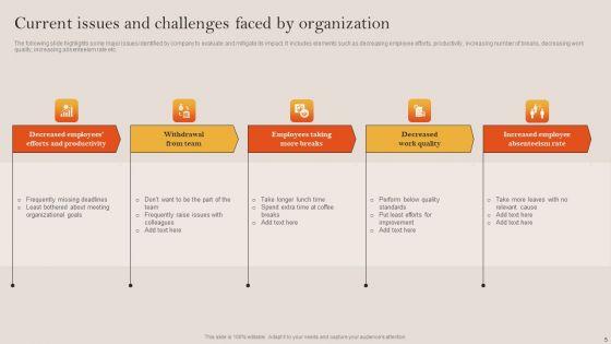 Tactical_Employee_Engagement_Action_Planning_Ppt_PowerPoint_Presentation_Complete_Deck_With_Slides_Slide_5.jpg
