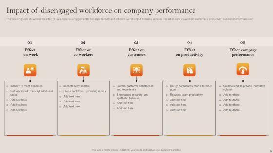Tactical_Employee_Engagement_Action_Planning_Ppt_PowerPoint_Presentation_Complete_Deck_With_Slides_Slide_6.jpg
