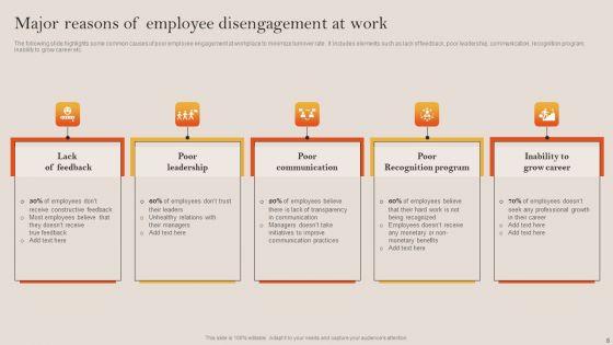 Tactical_Employee_Engagement_Action_Planning_Ppt_PowerPoint_Presentation_Complete_Deck_With_Slides_Slide_8.jpg