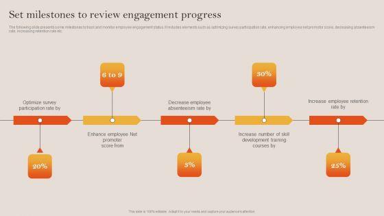 Tactical_Employee_Engagement_Action_Planning_Set_Milestones_To_Review_Engagement_Progress_Demonstration_PDF_Slide_1.jpg