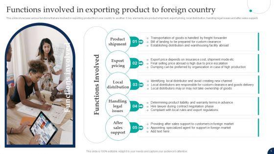Tactical_Export_Guide_For_International_Market_Entry_Ppt_PowerPoint_Presentation_Complete_Deck_With_Slides_Slide_5.jpg