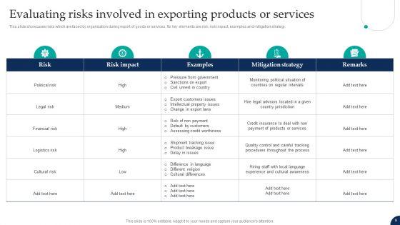 Tactical_Export_Guide_For_International_Market_Entry_Ppt_PowerPoint_Presentation_Complete_Deck_With_Slides_Slide_9.jpg