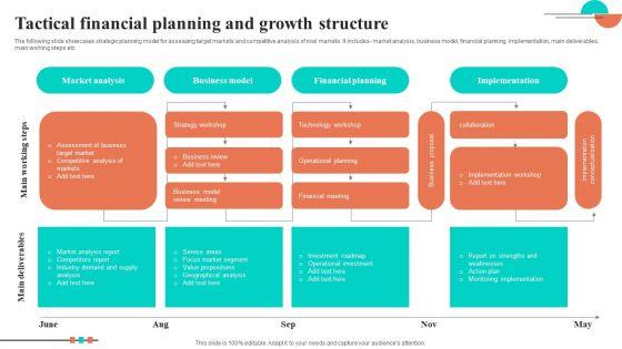 Tactical_Financial_Planning_And_Growth_Structure_Slides_PDF_Slide_1.jpg