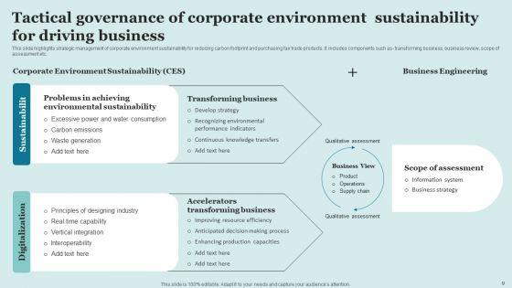 Tactical_Governance_Of_Sustainability_Ppt_PowerPoint_Presentation_Complete_Deck_With_Slides_Slide_9.jpg